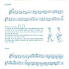 A.B.C. De La Danse Populaire N°1