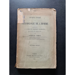 Structure et physiologie de l'homme