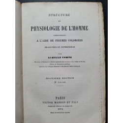 Structure et physiologie de l'homme