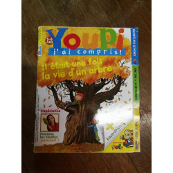 Youpi j'ai compris