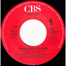 More Than You Know