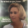 Tu Es Tout Ce Que J'aime