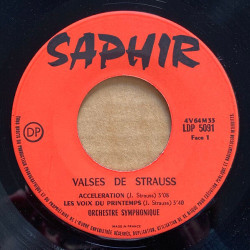 Valses De Strauss