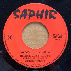 Valses De Strauss