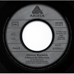 All The Love In The World