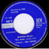 Tell Mama