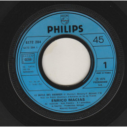 Le Défilé Des Animaux / C'est Notre Anniversaire