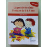 L'agressivité chez l'enfant de 0 à 5 ans