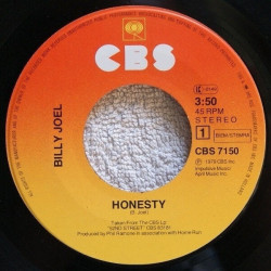Honesty