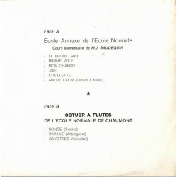 Concert de Flûtes À Bec