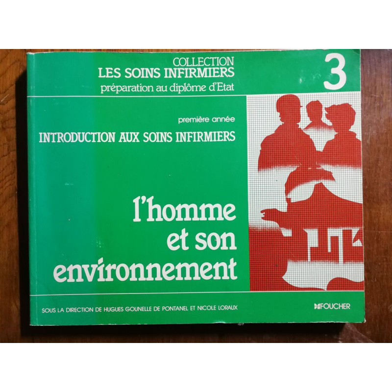 L'homme et son environnement