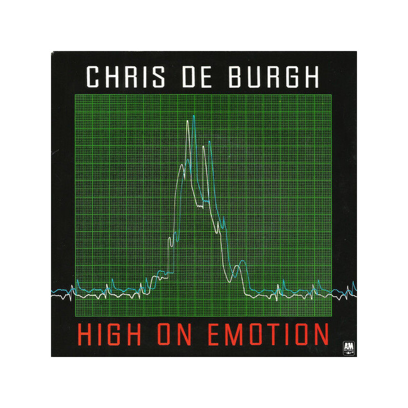 High On Emotion