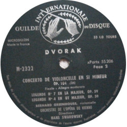 Concerto De Violoncelle