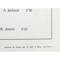 Best Of Booker T. et The M.G.'s