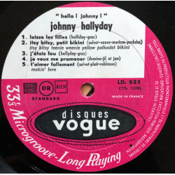 Hello Johnny
