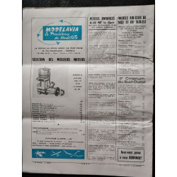 Modèle Magazine nº 147