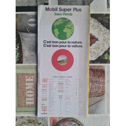 Carte à lecture rapide Région Sud-Ouest