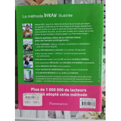 La méthode Dukan illustrée