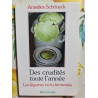 Des crudités toute l'année