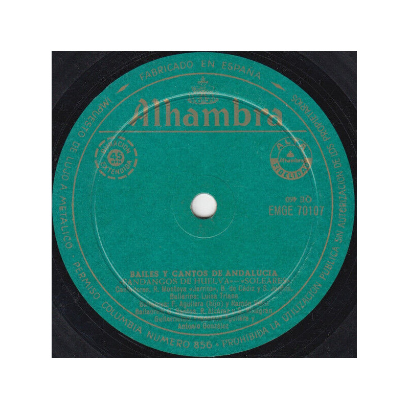 Bailes Y Cantos De Andalucia