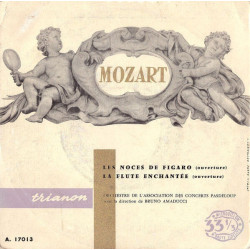 Les Noces de Figaro