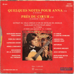 Quelques Notes Pour Anna
