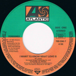 I Want To Know What Love Is