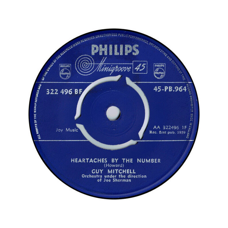 Heartaches By The Number