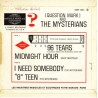 96 Tears