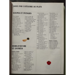 La Bonne Cuisine de A à Z