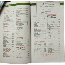La cuisine à petit prix