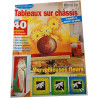 Tableaux sur châssis n°4 H