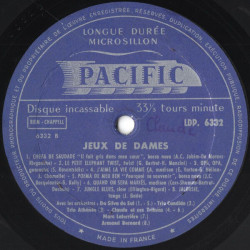 Jeux De Dames