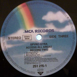 Access All Areas