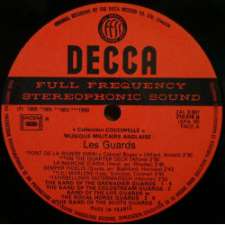 Musique Militaire Anglaise : Les Guards