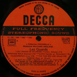 Musique Militaire Anglaise : Les Guards