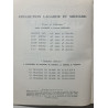 XIXe siècle documents