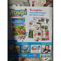 Youpi ! J'ai compris
