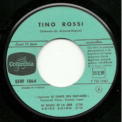 Le Temps Des Guitares