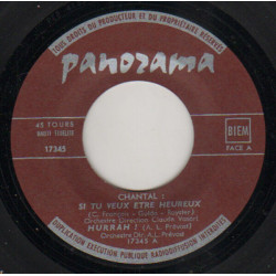 Si Tu Veux Etre Heureux