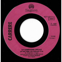 Ça Fait Rire Les Oiseaux