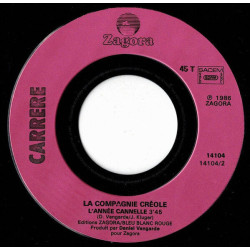 Ça Fait Rire Les Oiseaux