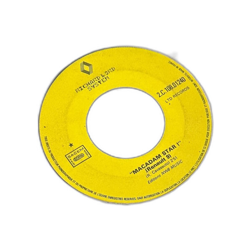 1.Les comédiens 2. Auto Planning "Macadam Star !"