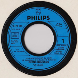 Loin Des Yeux Loin Du Cœur