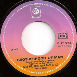 Kiss Me Kiss Your Baby