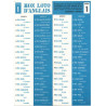Mon Loto D'Anglais