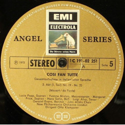 Cosi Fan Tutte