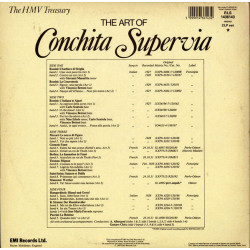 The Art Of Conchita Supervia