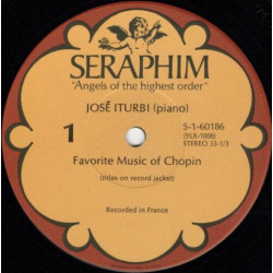 Iturbi Plays Favorite Chopin