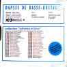 Danses De Basse Bretagne